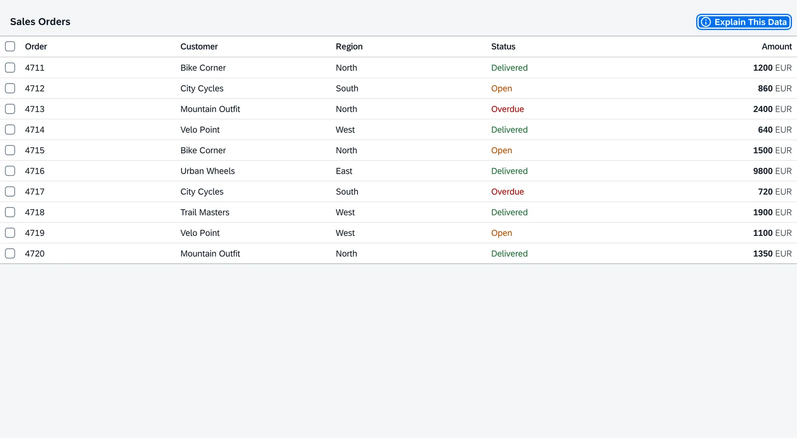 The sales orders app on a desktop: the full table with room to spare