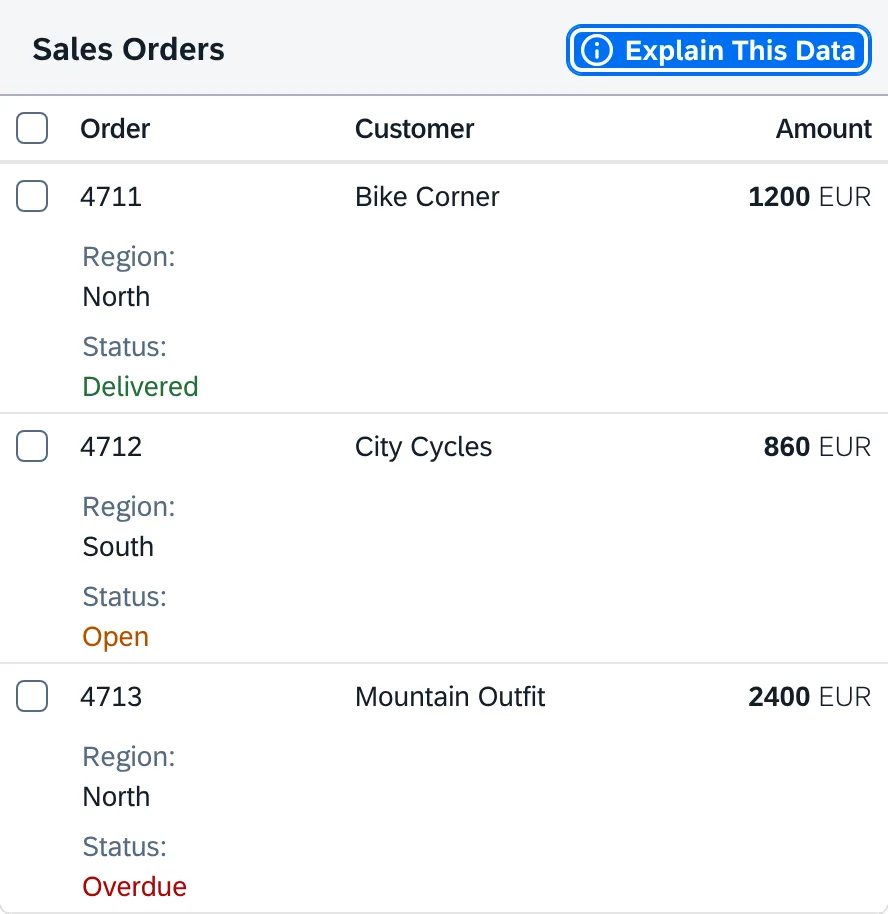 The sales orders app on a phone: one order per row, region and status folded under it